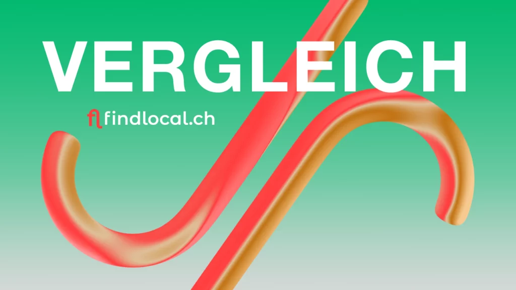 FindLocal.ch Vergleich 2025 – Bester Anbieter für lokale Unternehmen Schweiz